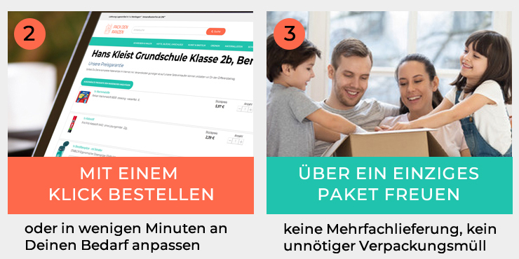  Alle Schulsachen, die Du brauchst